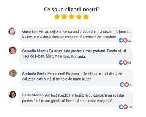 Review Review